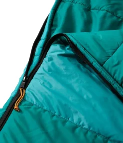 Best L.L.Bean 