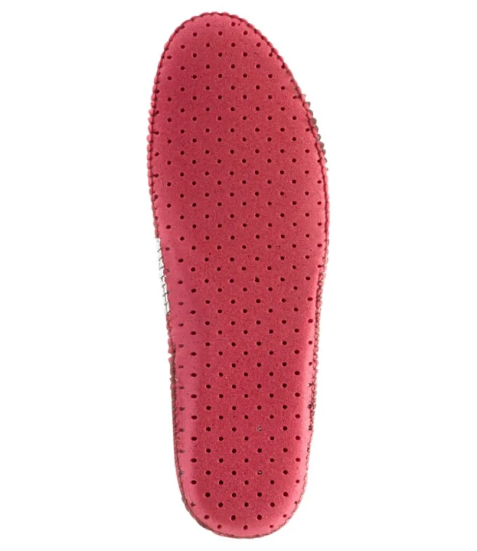 Fashion L.L.Bean "Adults' Shearling Insoles"