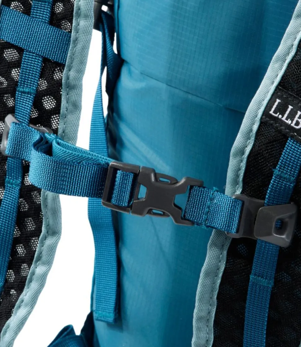 Sale L.L.Bean " Waterproof Stowaway Day Pack"