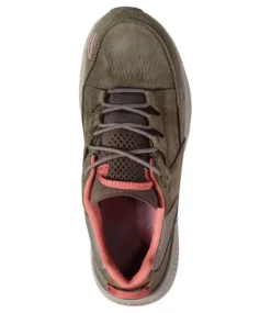 Store L.L.Bean 