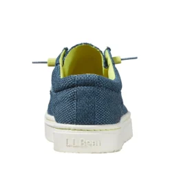 Hot L.L.Bean