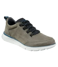 Online L.L.Bean
