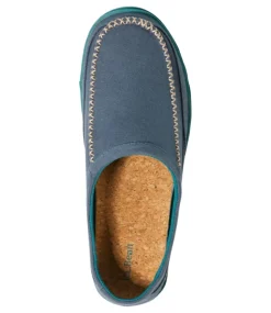 Outlet L.L.Bean 