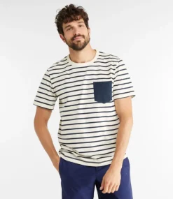 Best Sale L.L.Bean "Men's Signature Rangeley Cotton T-Shirt, Short-Sleeve, Stripe" Navy