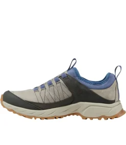 Cheap L.L.Bean
