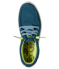 Sale L.L.Bean