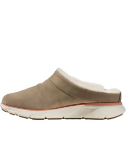 Shop L.L.Bean "Women's Kennebec Shearling Clogs"