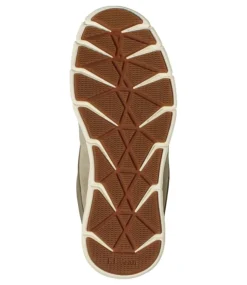 Shop L.L.Bean