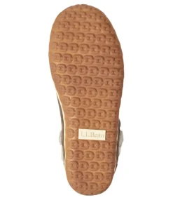 Store L.L.Bean