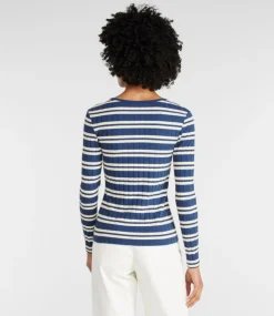 Sale L.L.Bean 