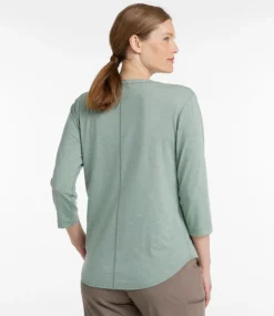 Sale L.L.Bean