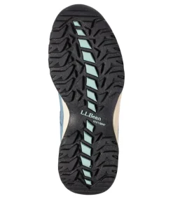 Cheap L.L.Bean